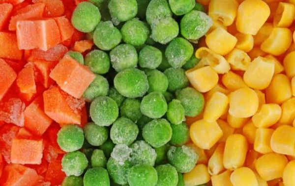 Frozen Vegetables Market Report Share and Growth 2024-2032