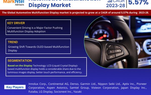 Automotive Multifunction Display Market Is Expected Significant Growth in the Near Future