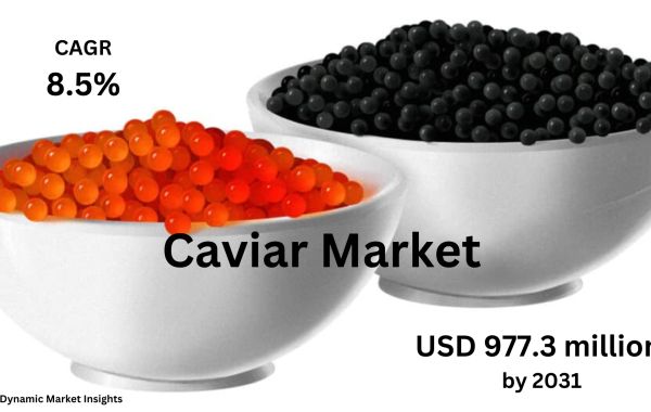 Caviar Market Market: Global Strategic Business Report| DMI Market Report