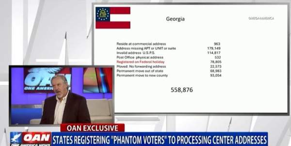WARNING: “Phantom Voters” Registered In Key Swing States Could Cost Trump The 2024 Election — OAN VIDEO - Conservative News & Right Wing News | Gun Laws & Rights News Site