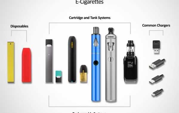 electronic cigarette cincinnati o480i1unncd324