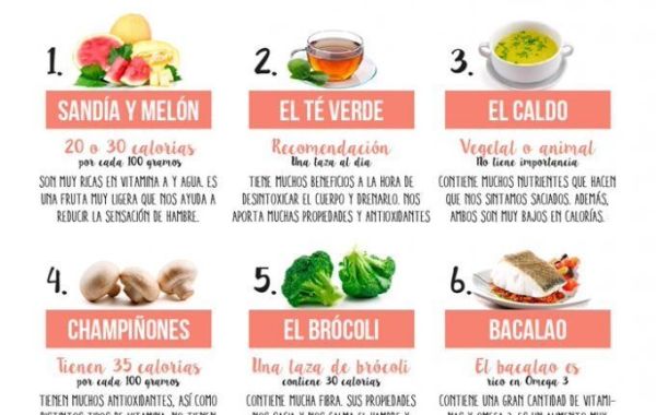 Colágeno y biotina para la piel y el cabello