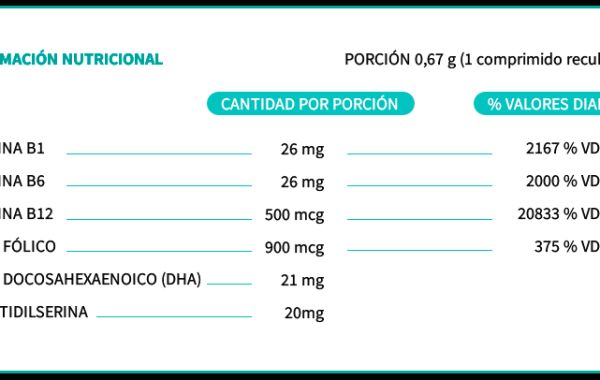 Romero: para qué sirve y cómo utilizarlo