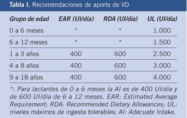 Gelatina vs Yogurt: Descubre cuál es la mejor opción para tu salud