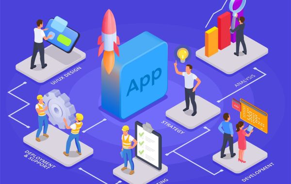 Top 8 AI-Focused App Development Companies in Riyadh