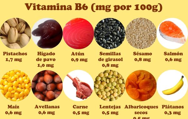 Los 10 mejores alimentos ricos en biotina