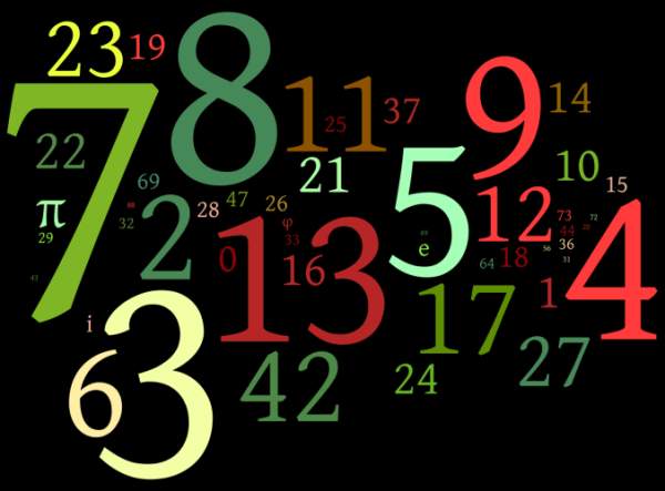 God the Master Mathematician – Part 3 | No Thought Police