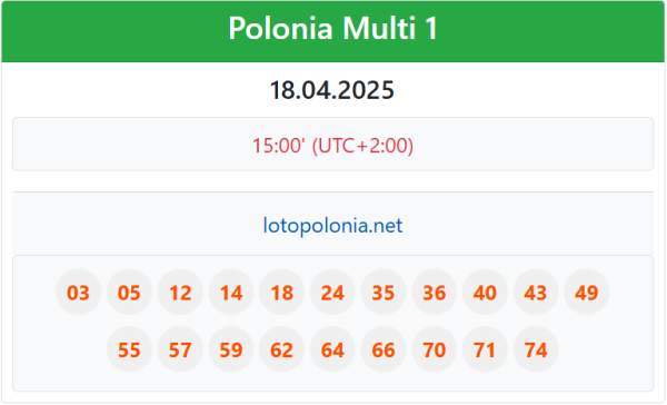 Rezultate Astăzi: Loto Polonia Multi 1 Multi 2 - LotoPolonia.Net - Loto Polonia