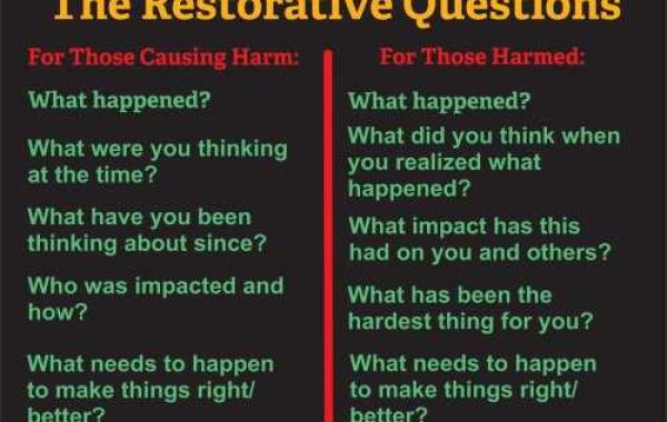 Restorative Practices: A Human-Centered Path to Healing Communities and Organizations