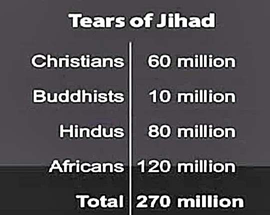 SlantRight 2.0: Islam Means Submit or Face Genocide