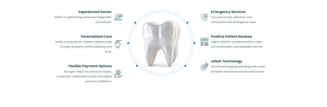Gamma Sheepshead Bay Dental P.C. Cover Image
