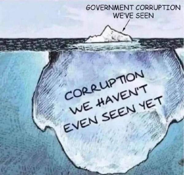 World News:POLL: Record 89% of Americans Say Government Corruption Is Widespread - Conservative News & Right Wing News | Gun Laws & Rights News Site
