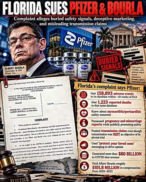 Florida AG Sues Pfizer Over mRNA Deception - by johnhouk